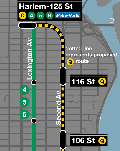 Second Avenue Subway palm card Second Avenue Subway palm card